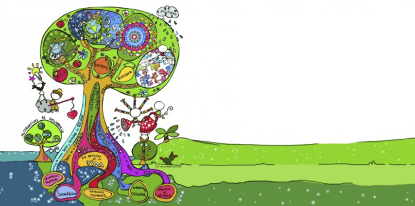 Red Comparte: Curso en Economía Social y Solidaria