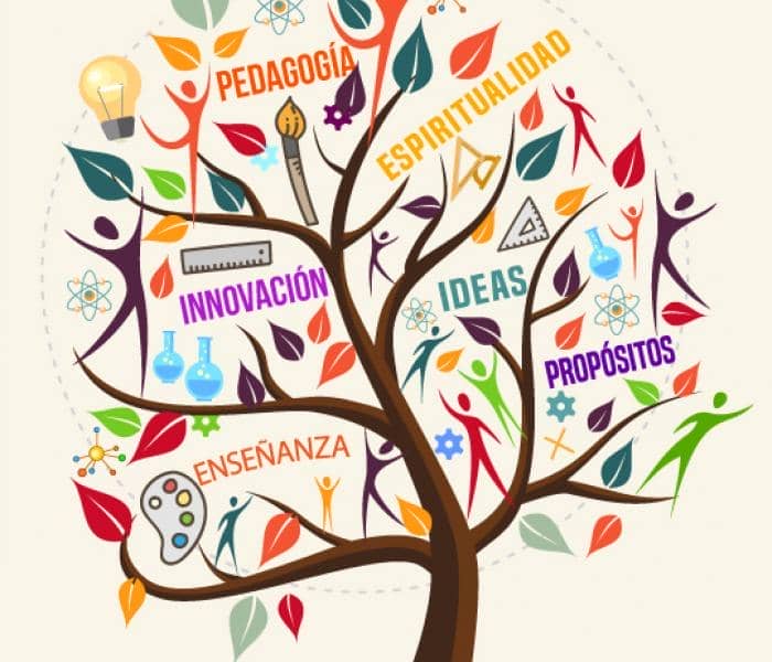 Cursos virtuales de Espiritualidad, Acompañamiento y Pedagogía en el contexto Ignaciano