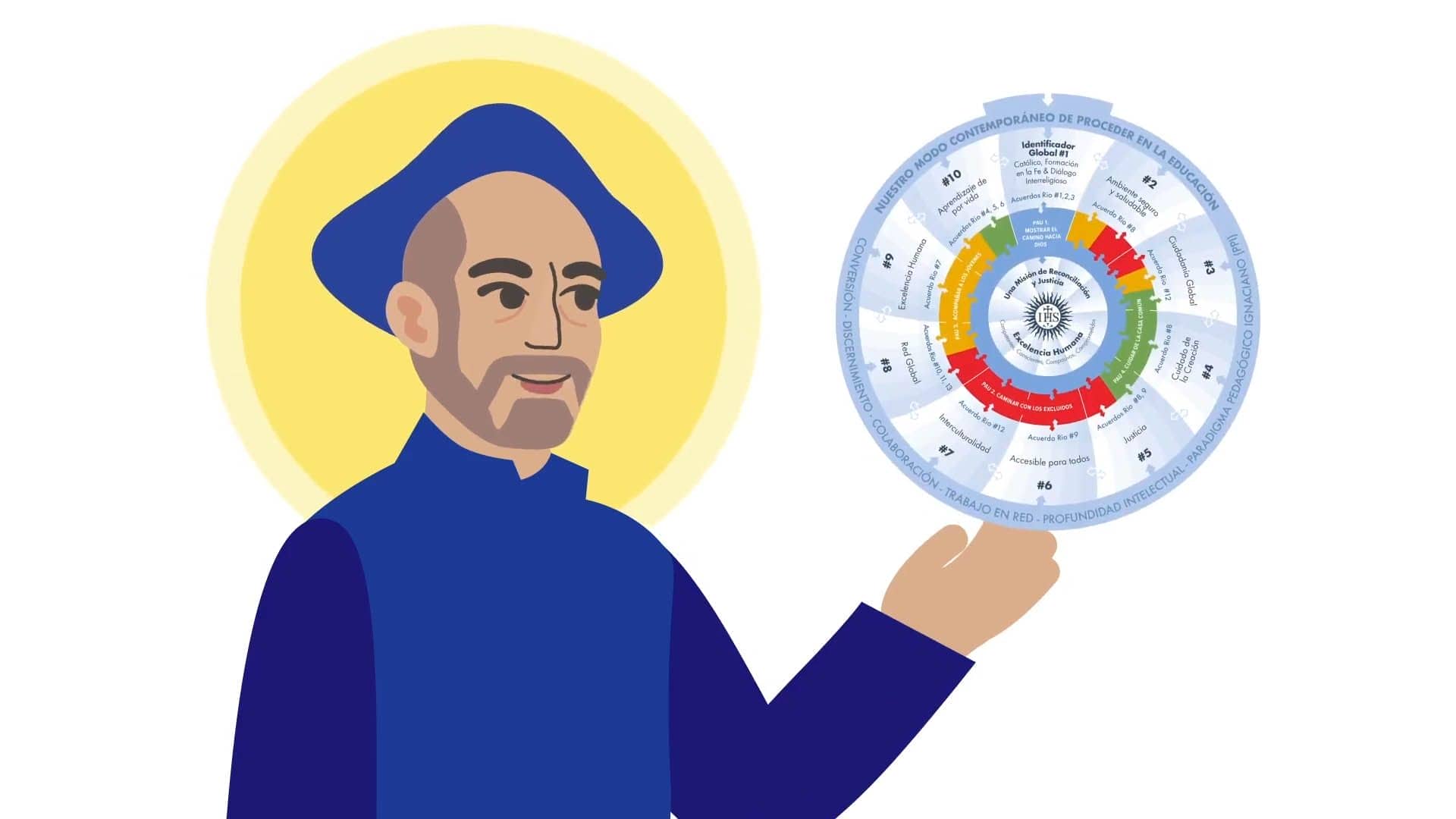 2° Seminario web para educadores ignacianos